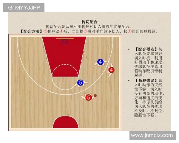 南京篮球队的整体压制策略解析与战术深度剖析