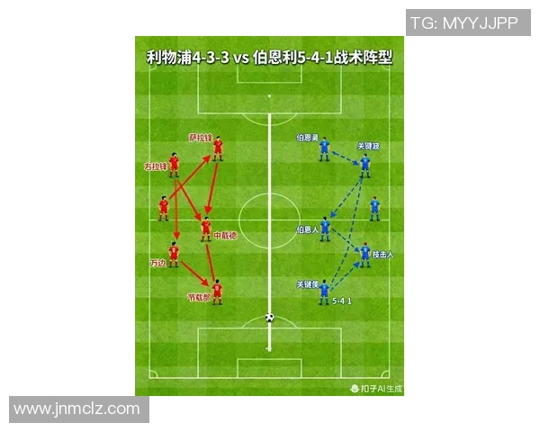 卡卡在足球场上的位置分析及其对球队战术的影响探讨