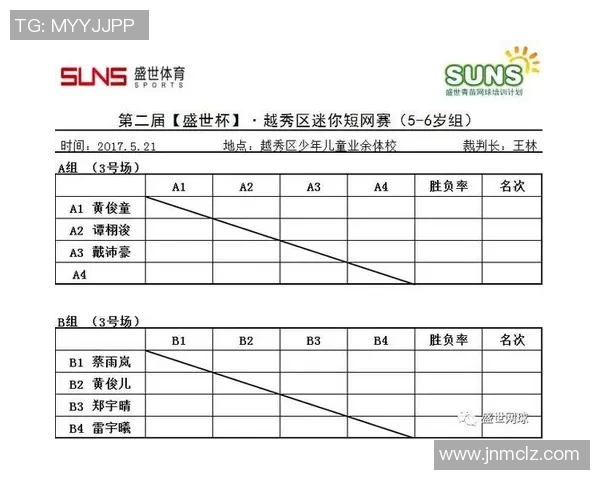 广州网球队配合表现分析及其对比赛胜负的影响探讨