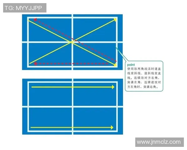 深圳乒乓球队独特节奏打法的深度分析与战术探讨 深圳乒乓球队独特节奏打法的深度分析与战术探讨