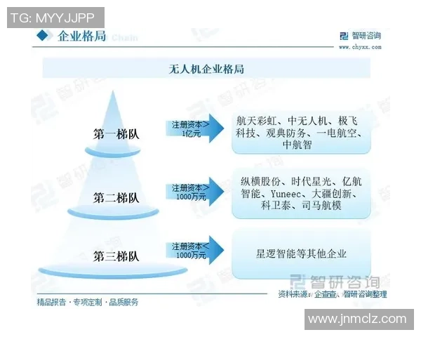南京网球队实力分析与发展潜力探讨及未来比赛展望