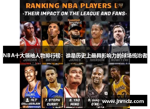 NBA十大领袖人物排行榜：谁是历史上最具影响力的球场统治者