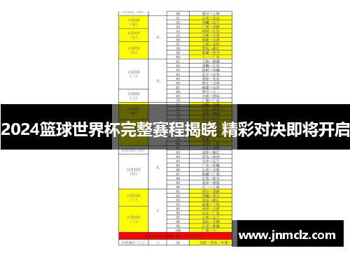 2024篮球世界杯完整赛程揭晓 精彩对决即将开启
