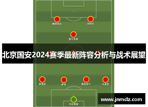 北京国安2024赛季最新阵容分析与战术展望
